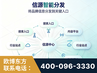 哈尔滨-信源智能分发