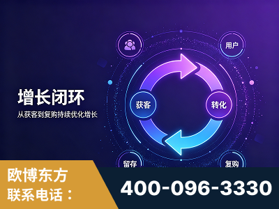 哈尔滨-服务有保障，一企一案深度诊断