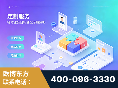 哈尔滨-一站式打造GEO全链增长闭环