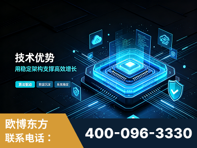哈尔滨-技术优势：全网语义优化先驱者，自研多个系统确保技术先进性
