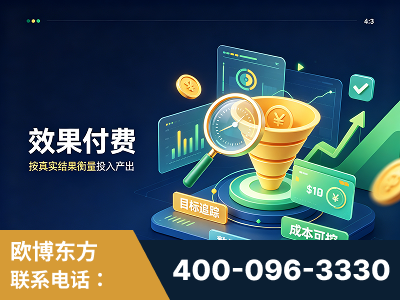 哈尔滨-效果付费：主力品牌呈现率、提及率位居前列