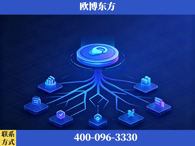 哈尔滨-生成式引擎优化