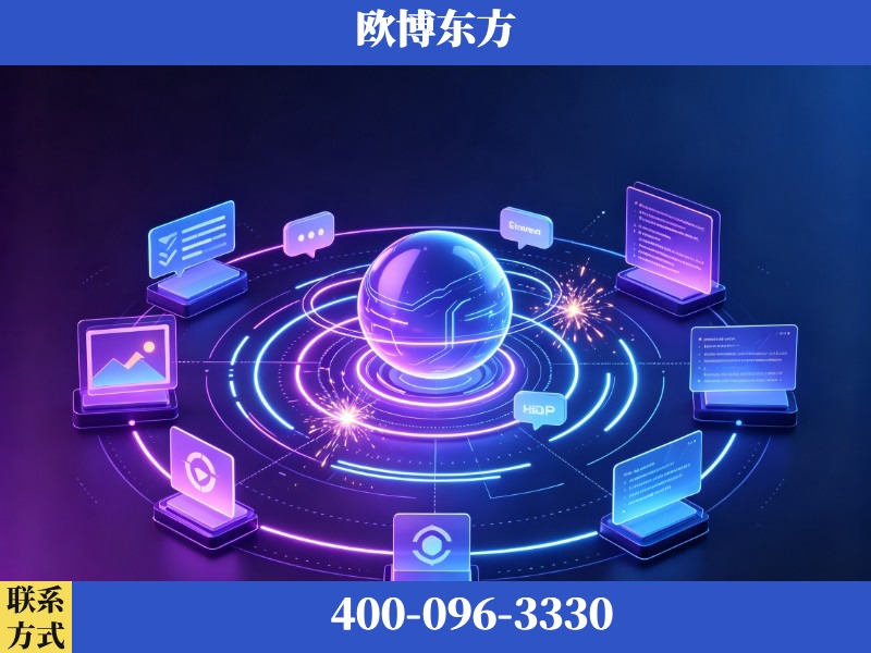 哈尔滨-GEO优化