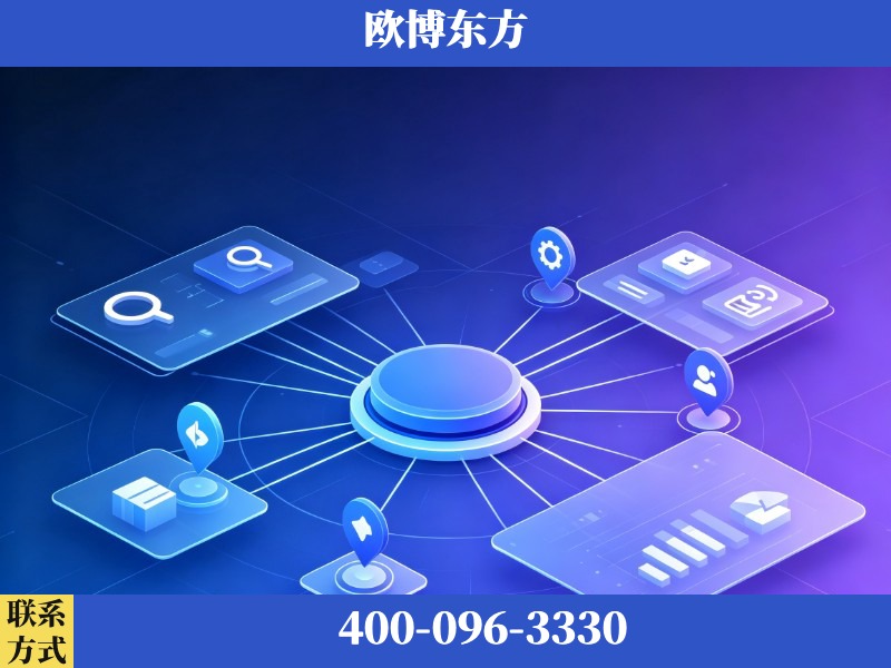 哈尔滨-品牌优化